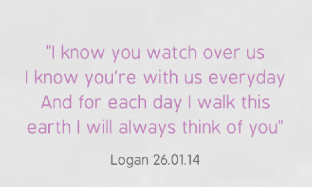 Article image for Remembering Logan
